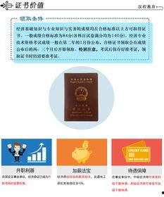 中级经济师辅导视频